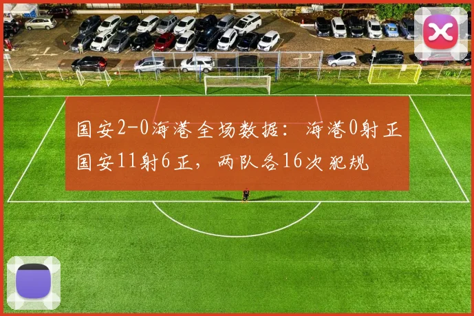 国安2-0海港全场数据：海港0射正国安11射6正，两队各16次犯规